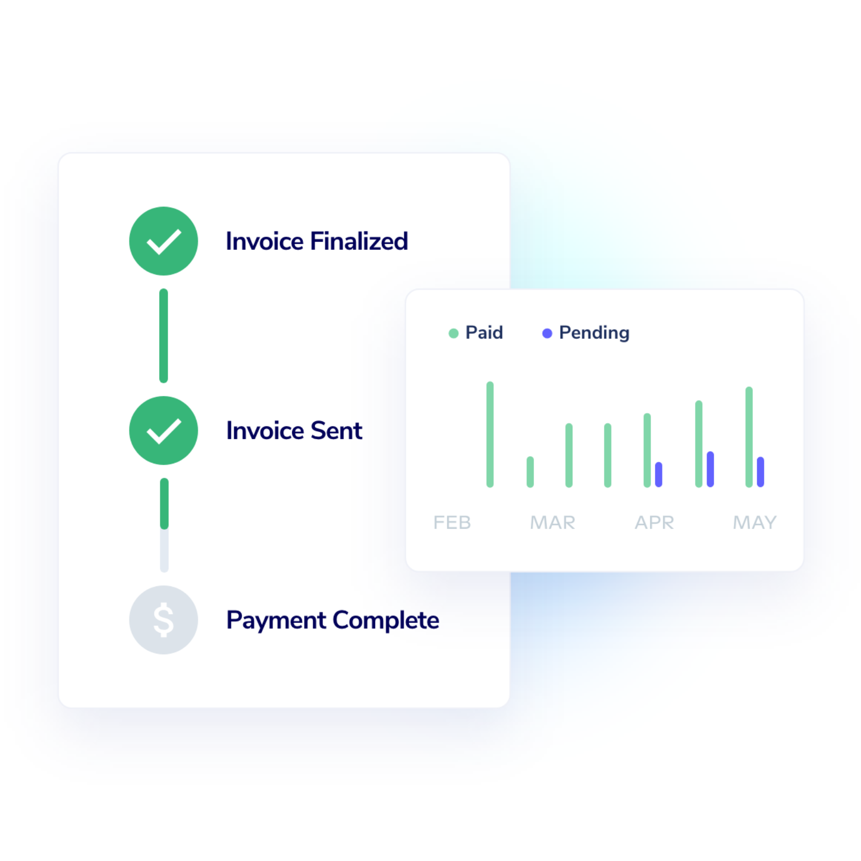 Payment tracker awaiting payment from an attorney