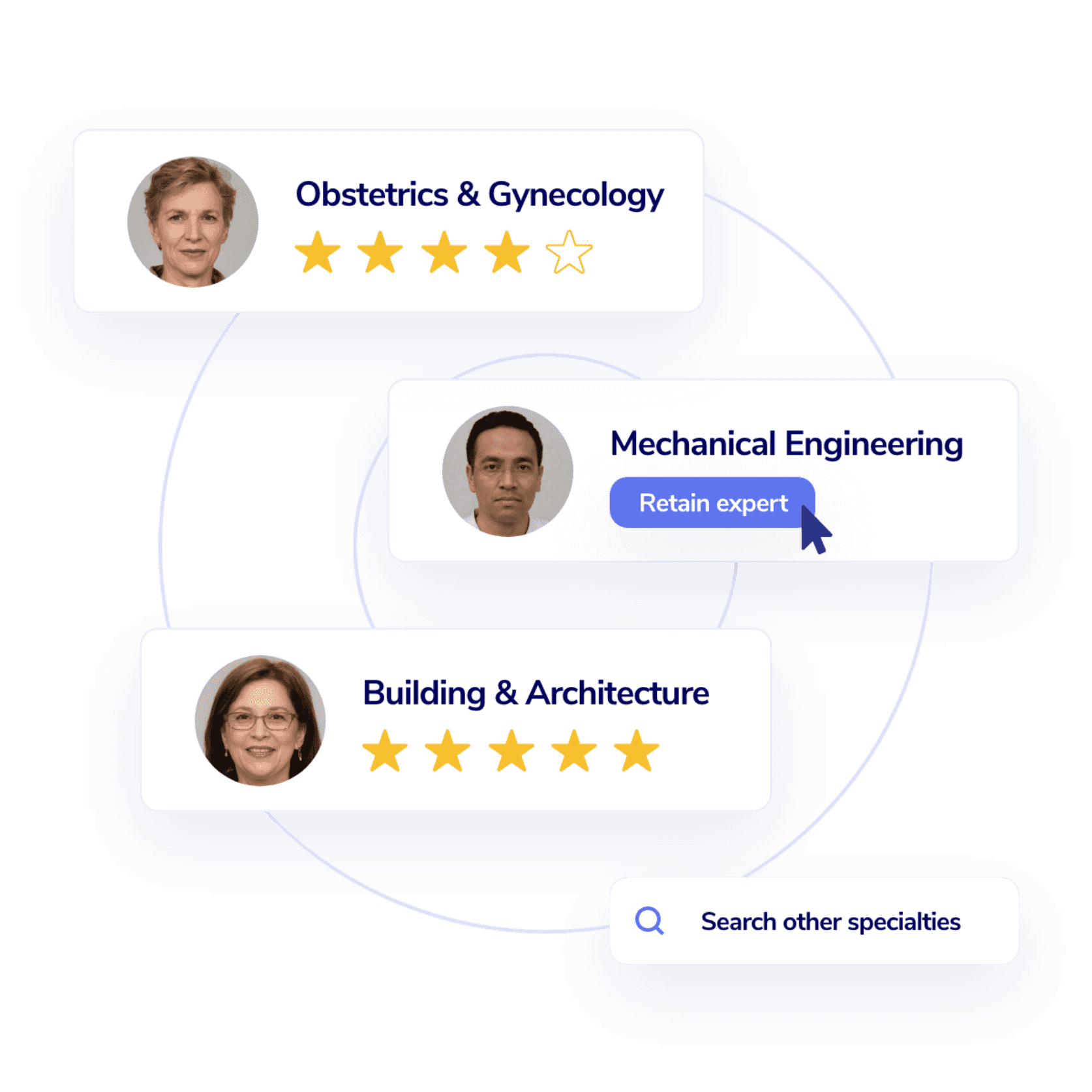 Retaining expert witnesses
