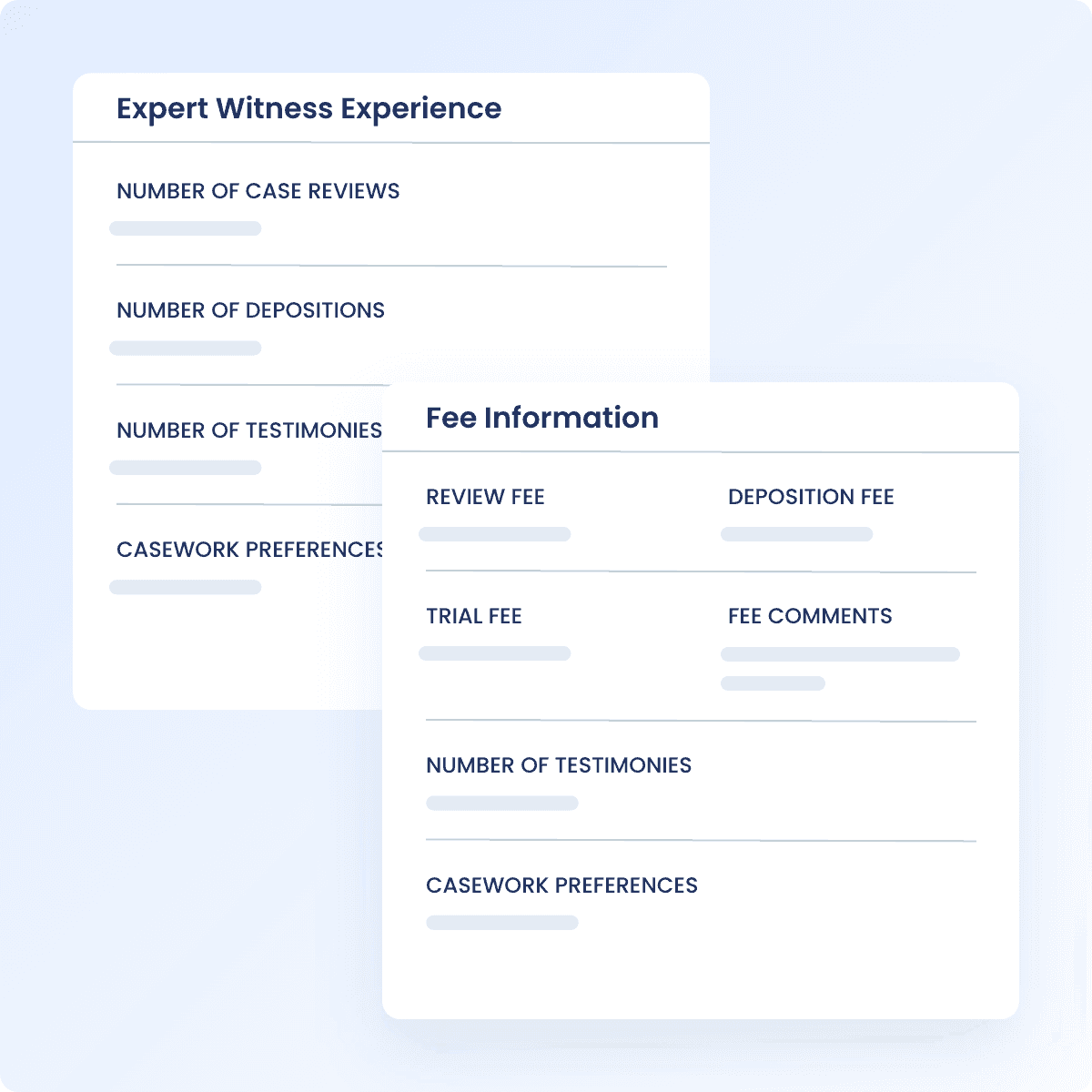 Expert Witness Experience and Fee Info