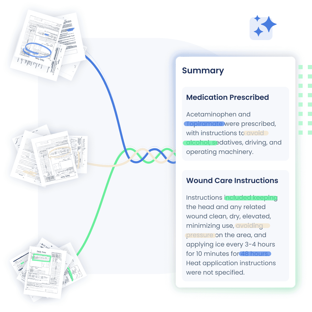 Files being simplified into a summary