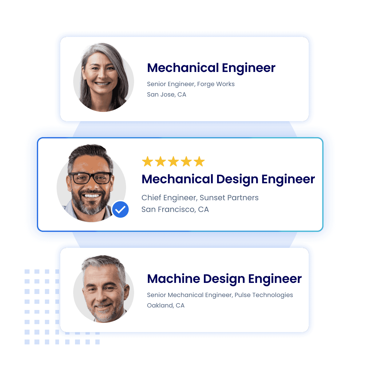 Expert witnesses that matches all criteria